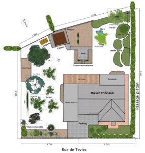 Lire la suite à propos de l’article Transformations à Plouharnel : an I