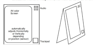 Lire la suite à propos de l’article 1997 : préhistoire de l’iPad
