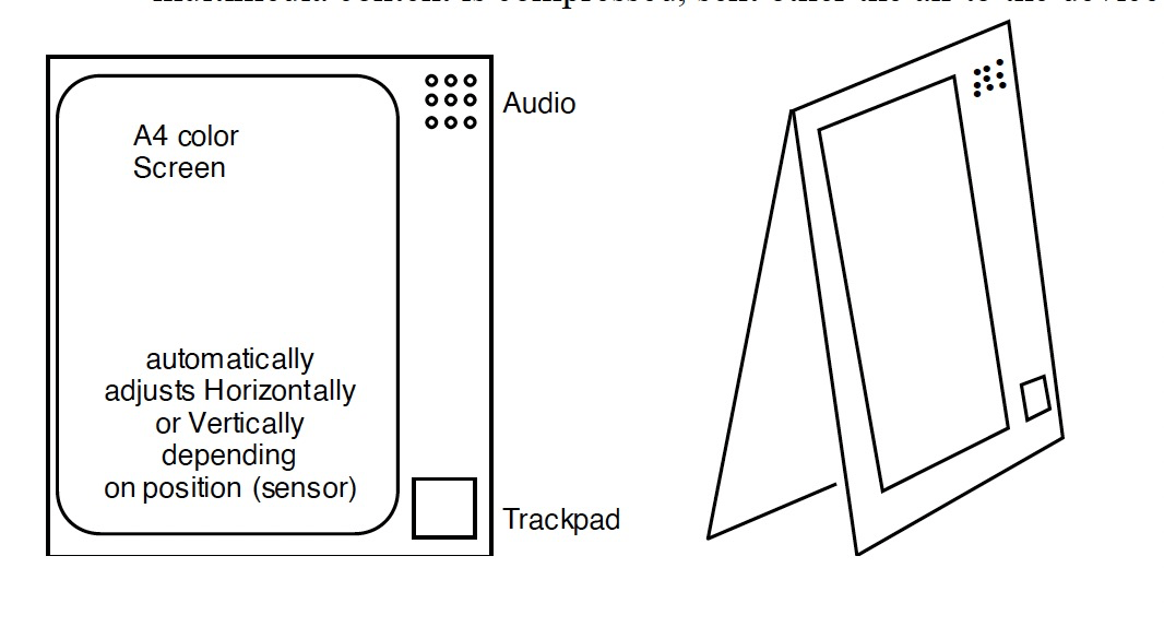 You are currently viewing 1997 : préhistoire de l’iPad