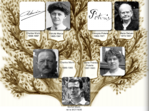 Lire la suite à propos de l’article Histoire de la famille Morin-Poterie